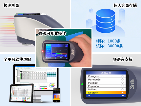 四、高效便捷的操作与数据管理，适配工业化应用
